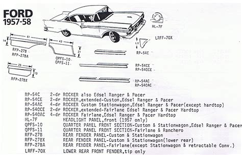 1957 ford fairlane sheet metal|1957 Ford parts catalog.